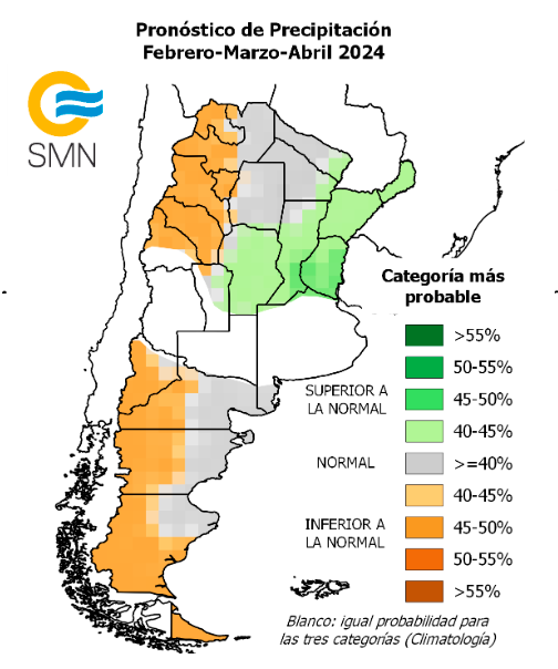 Precipitación